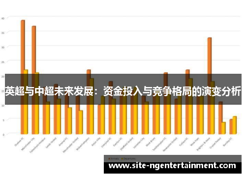 英超与中超未来发展：资金投入与竞争格局的演变分析