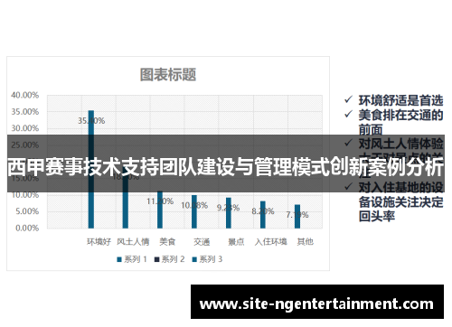 西甲赛事技术支持团队建设与管理模式创新案例分析 西甲赛事技术支持团队建设与管理模式创新案例分析