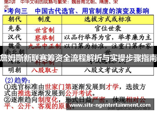 詹姆斯新联赛筹资全流程解析与实操步骤指南 詹姆斯新联赛筹资全流程解析与实操步骤指南