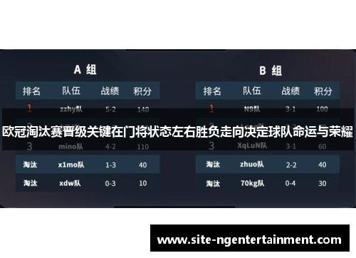 欧冠淘汰赛晋级关键在门将状态左右胜负走向决定球队命运与荣耀