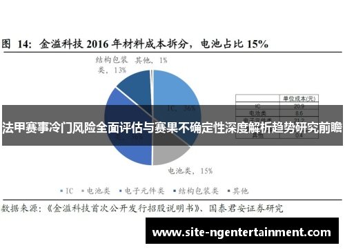 法甲赛事冷门风险全面评估与赛果不确定性深度解析趋势研究前瞻 法甲赛事冷门风险全面评估与赛果不确定性深度解析趋势研究前瞻