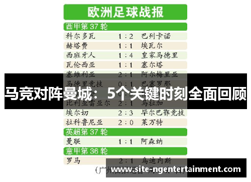 马竞对阵曼城:5个关键时刻全面回顾 马竞对阵曼城:5个关键时刻全面回顾